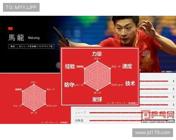 南京乒乓球队实力分析与发展潜力探讨的深度研究