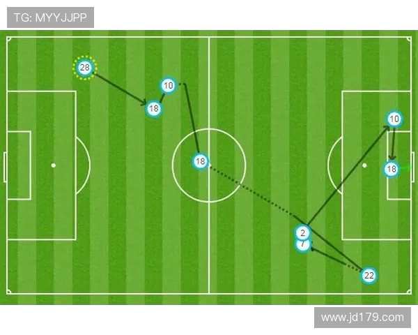 南京足球队灵活性表现的数据分析与战术探讨